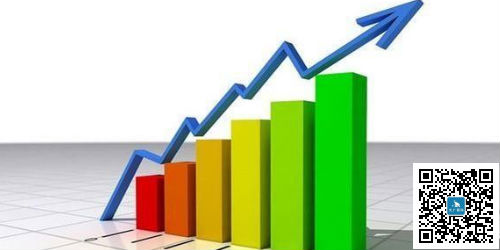 簡單有效的績效考核方式